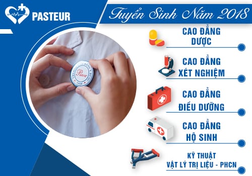 Điều kiện tuyển sinh Cao đẳng Y Dược năm 2018