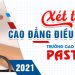 Tìm hiểu phương thức xét học bạ Cao đẳng Điều dưỡng TPHCM năm 2021