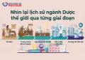 Nhìn lại lịch sử ngành Dược thế giới qua từng giai đoạn