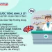 Ngành Dược tiếng Anh là gì kèm mẫu câu thường dùng trong giao tiếp